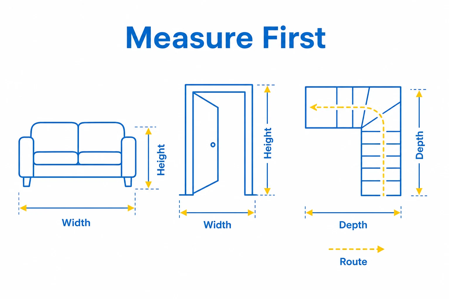 Graphic showing sofa, doorway and route measurements before moving furniture.