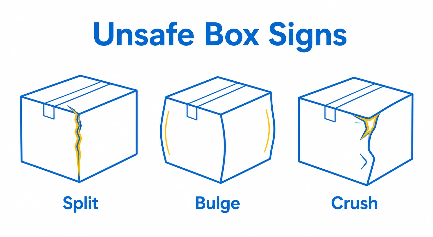 Graphic showing split, bulging and crushed warning signs on moving boxes